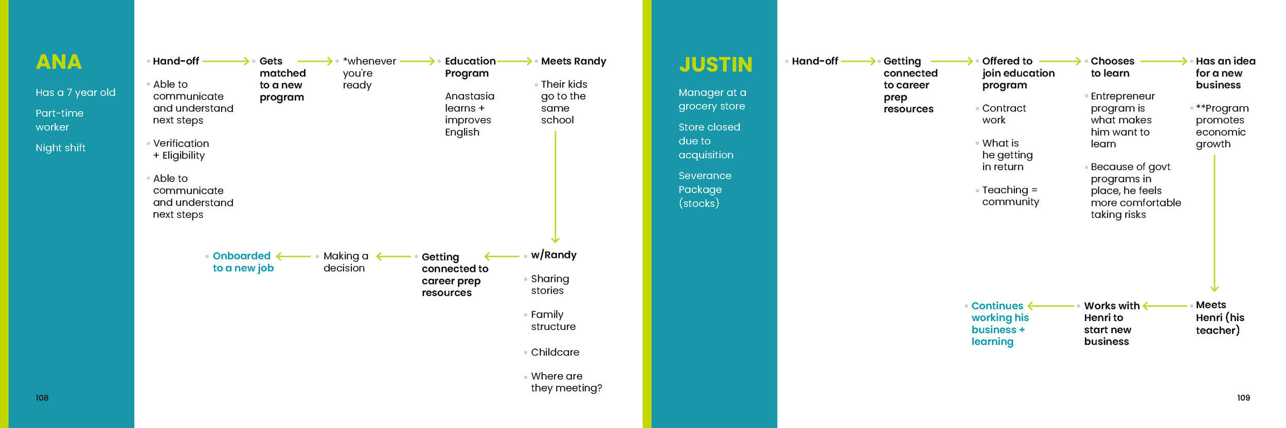 SCADproXDeloitte-ProcessBook-Final_Page_55.png