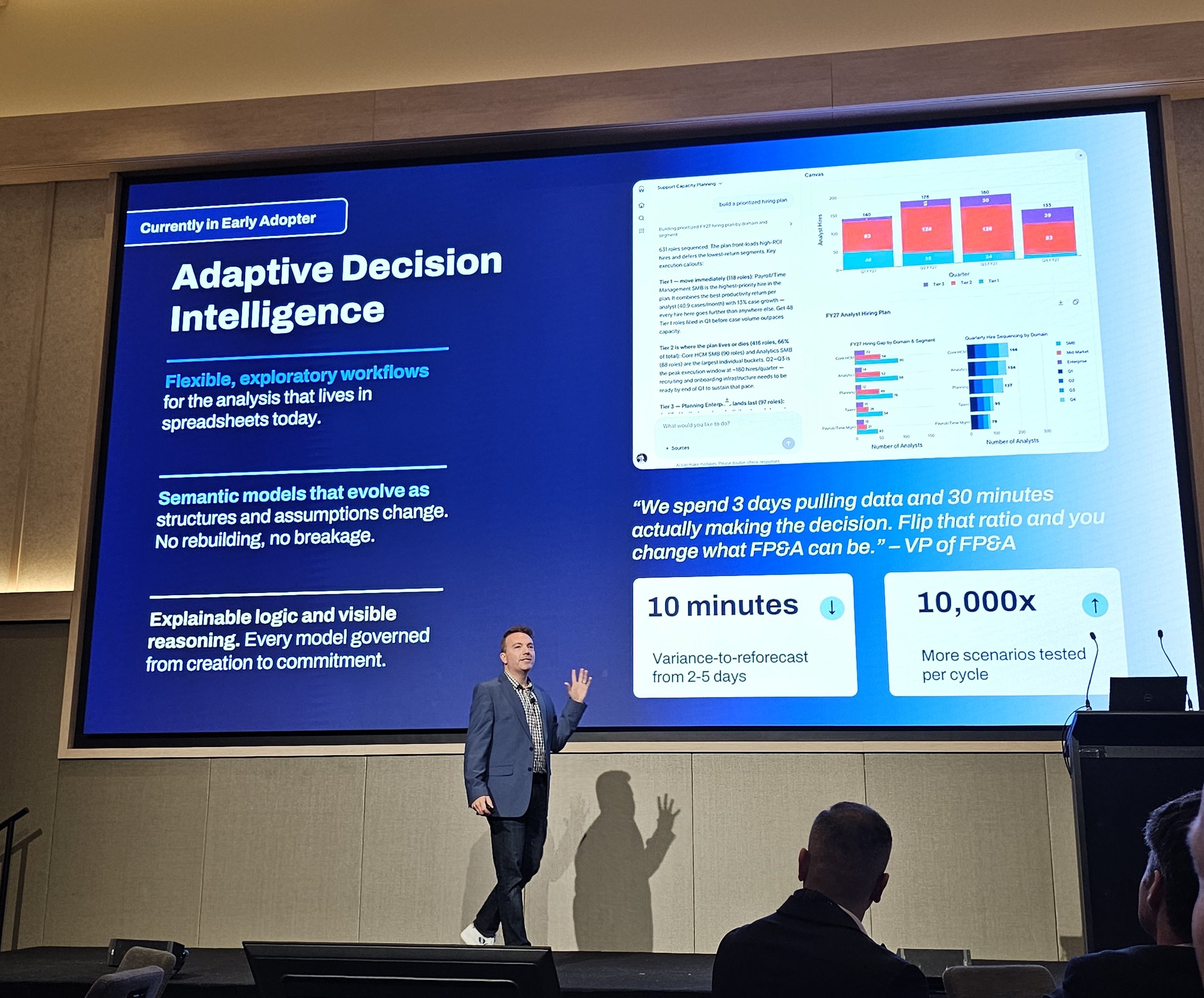 Event recap: Workday Elevate &amp; Adaptive Pulse Melbourne