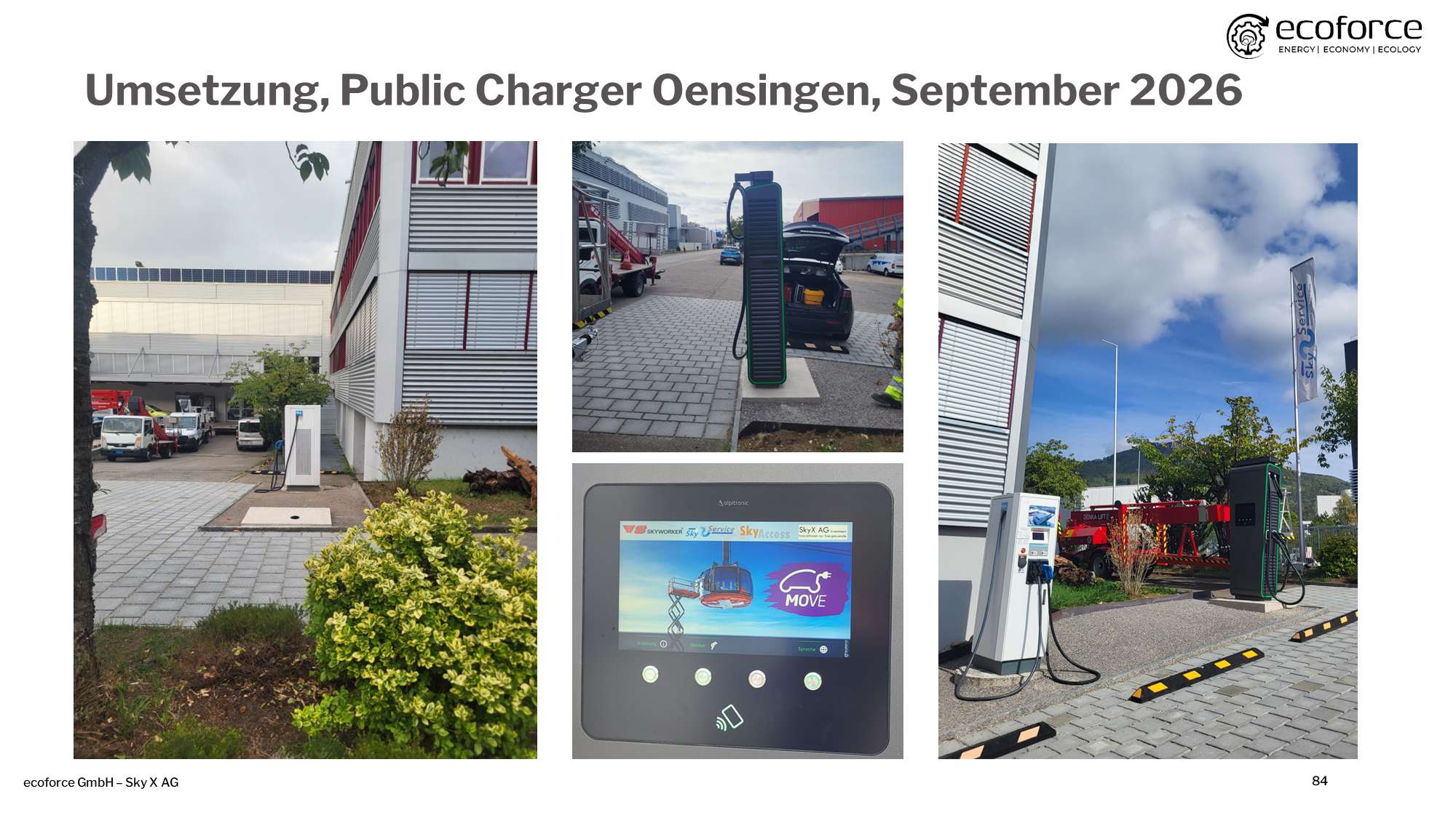 ecoforce,PEIK SkyX -2- Umsetzungsbegleitung,Public Charger.png
