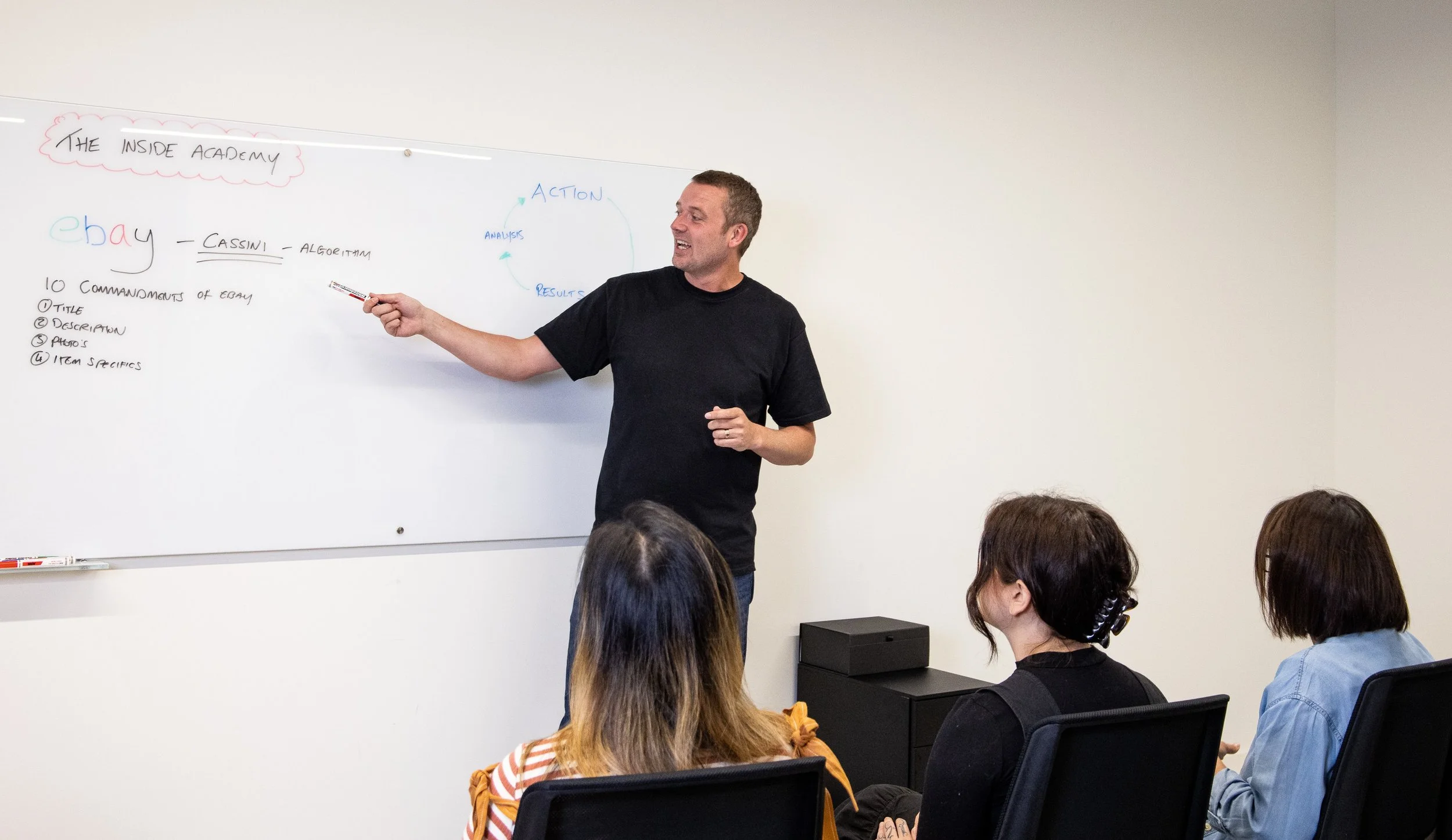 Course Insides Courses — Inside Academy