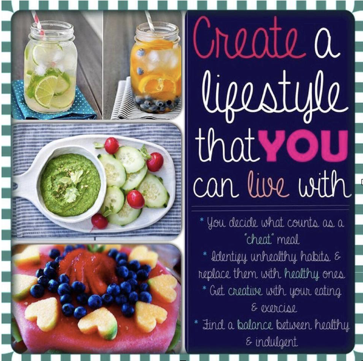 Create a Lifestyle That You Can Live With!
