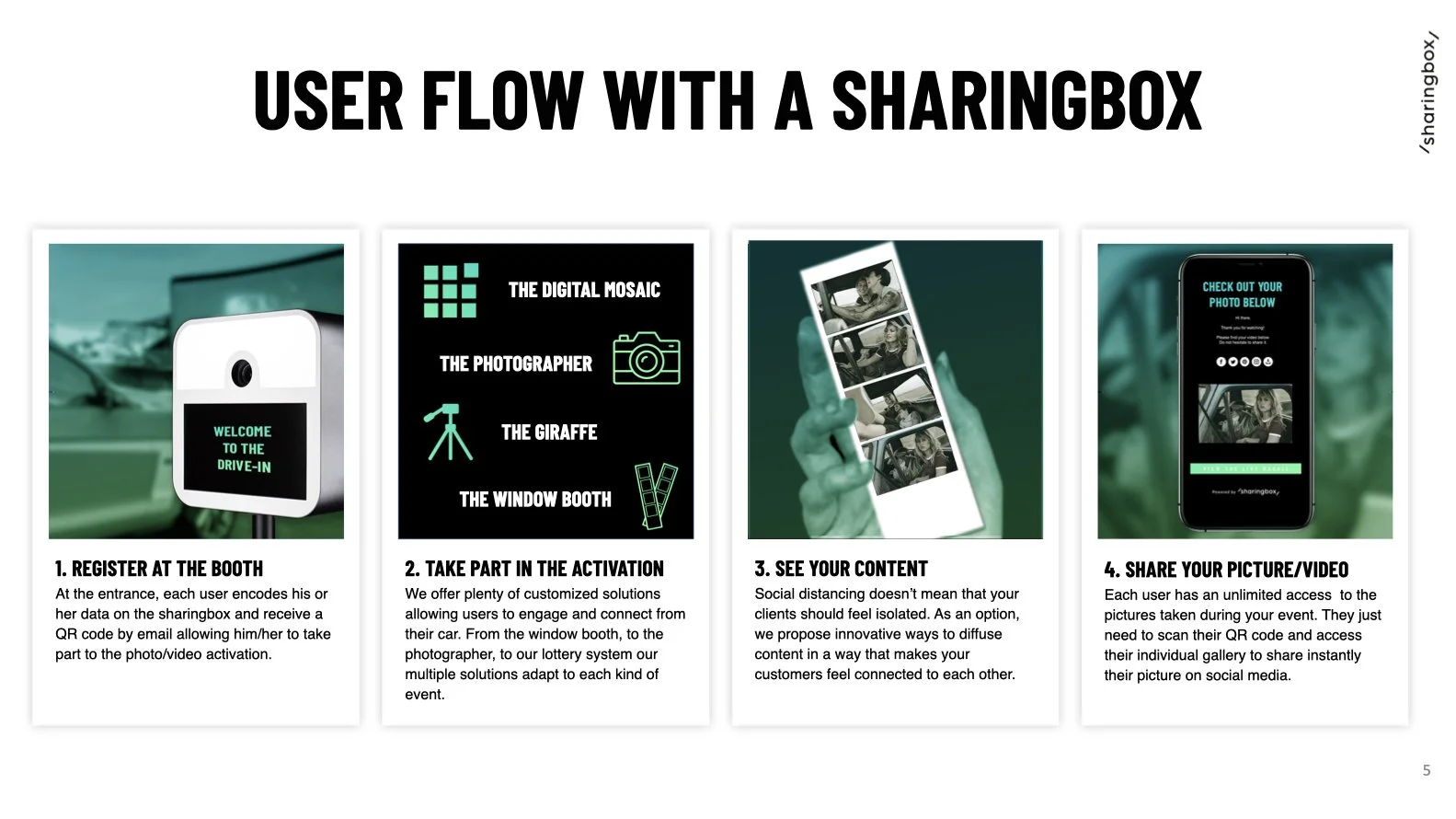 THE DRIVE IN BOOTH.005.jpeg