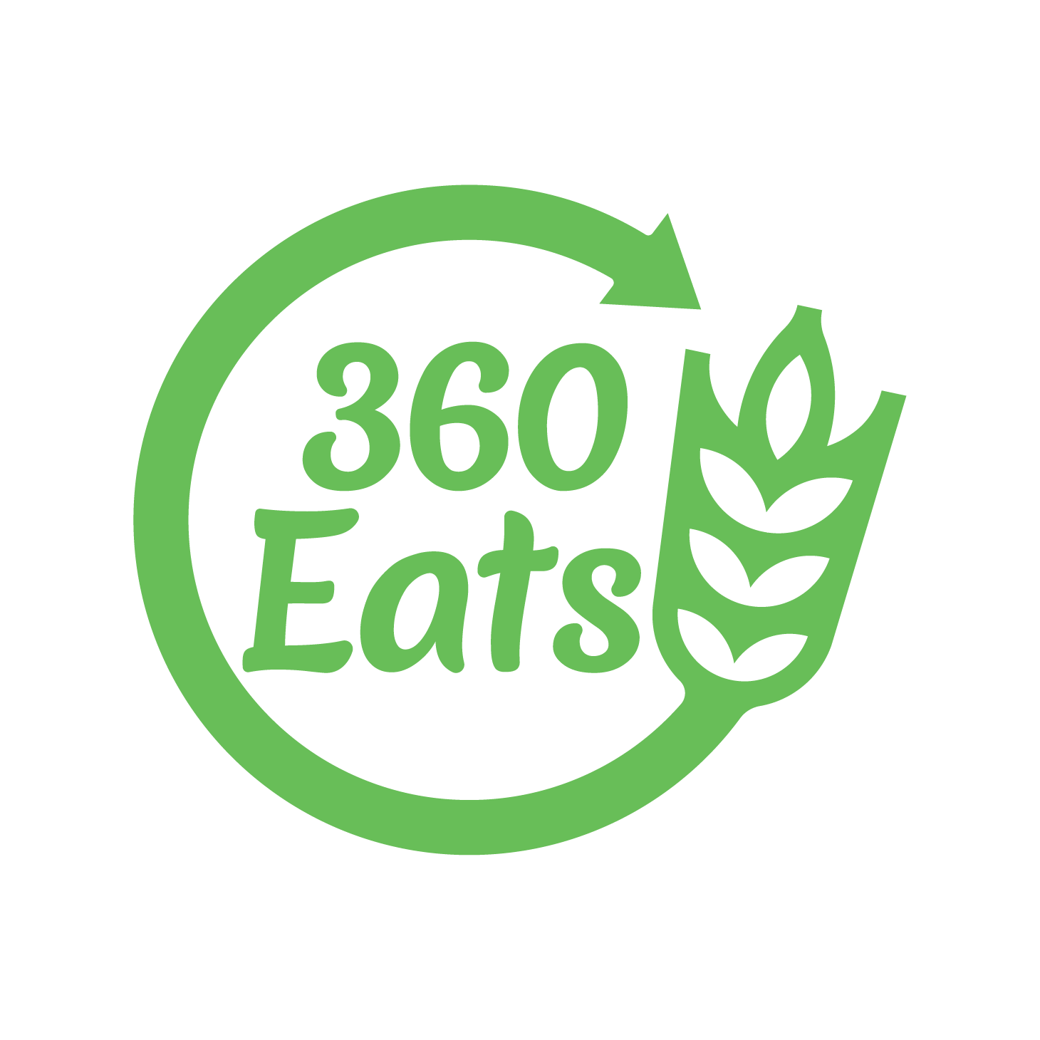 360Eats