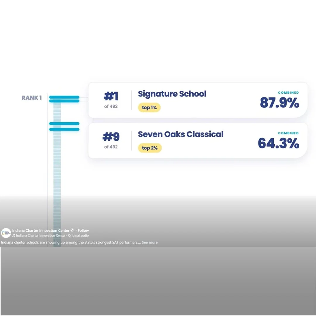Seven Oaks’ SAT scores rank in the top 2% of the state