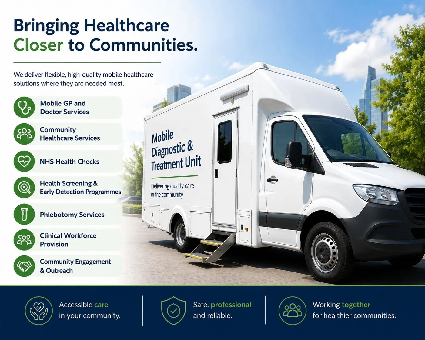 A promotional graphic depicting virtual healthcare consultations with NHS. Shows a doctor on a smartphone screen, healthcare professionals, and patients, emphasizing accessible healthcare. Features icons and text highlighting faster appointments, reduced waiting times, and expert advice.