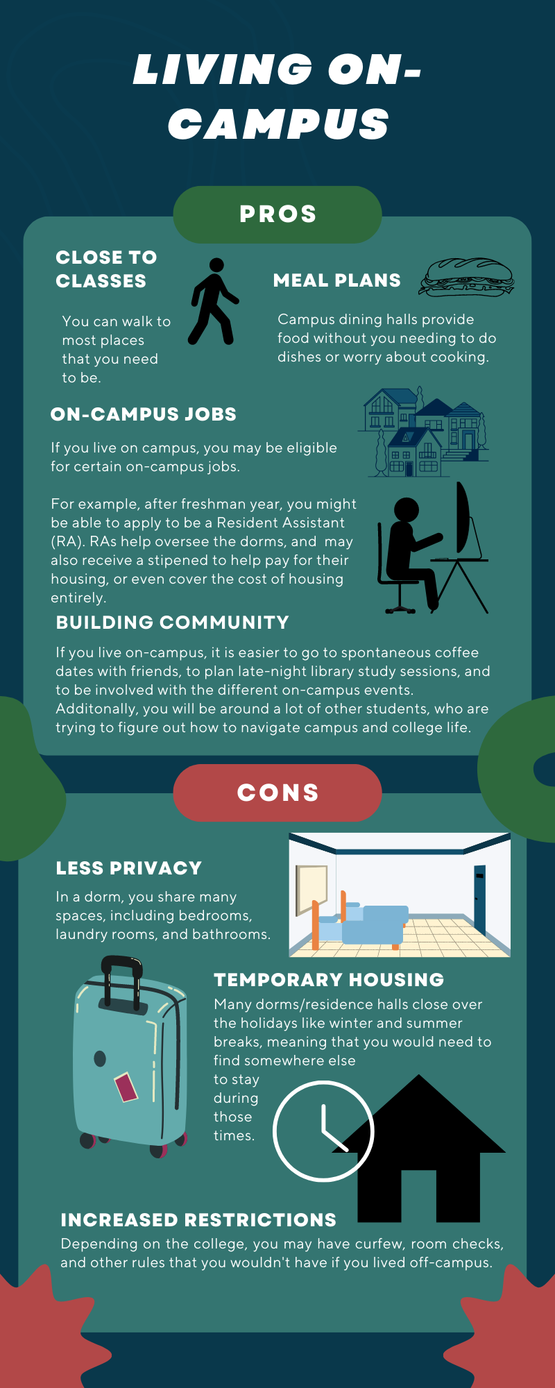 STUDENTS Speak Up for Kids - College Housing