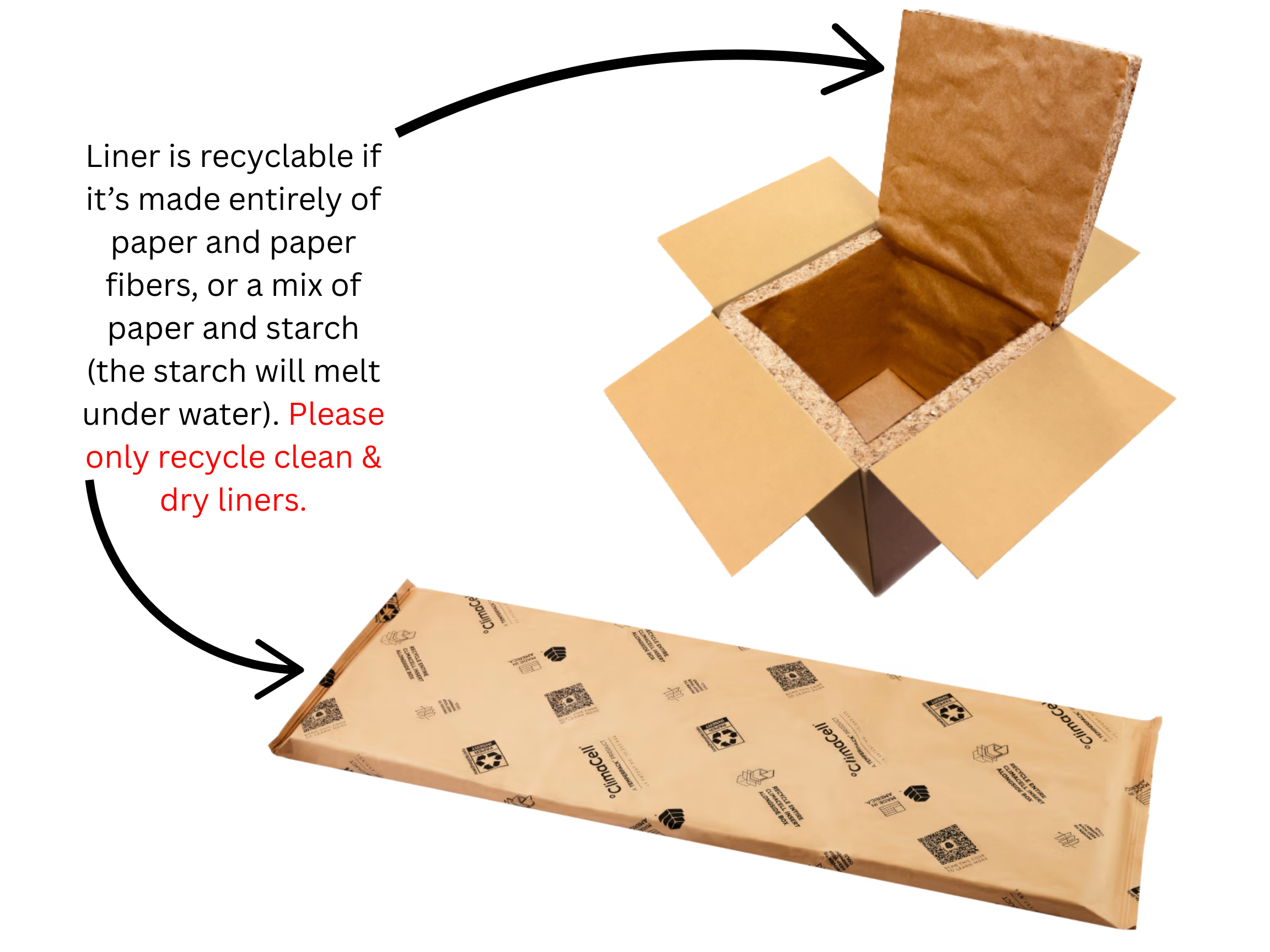 Thermal Liners — LRSWMD