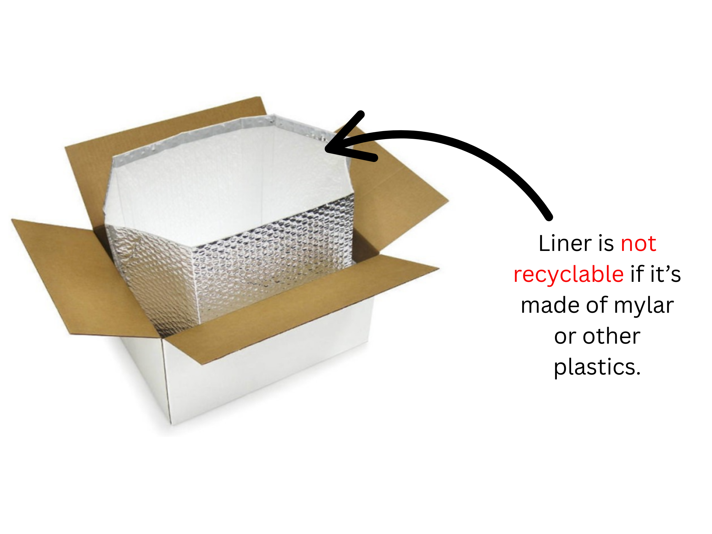 Thermal Liners — LRSWMD