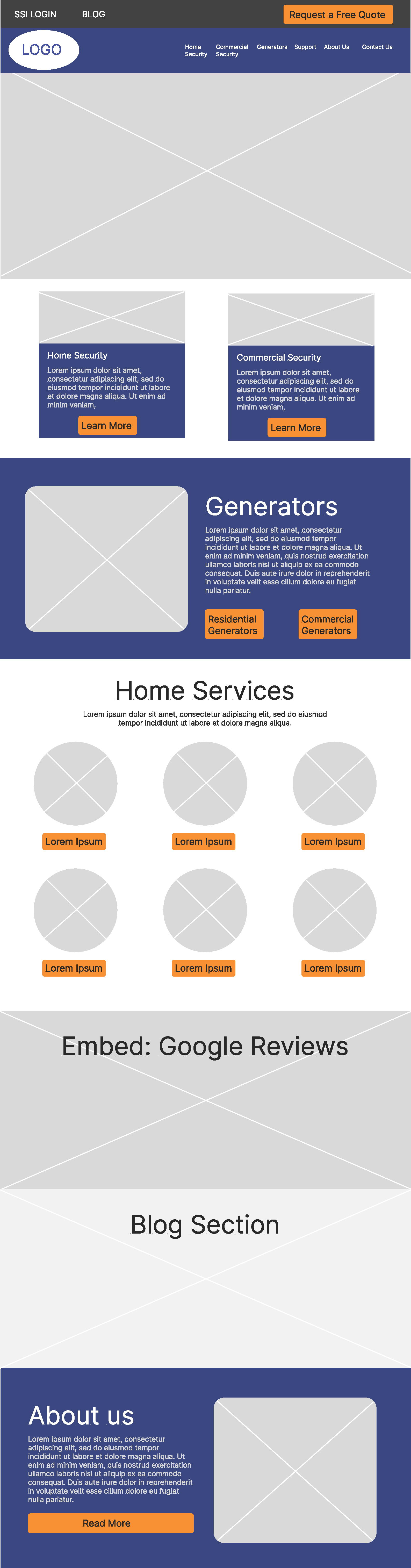 Security Safe Site Wireframes_Page_02.png