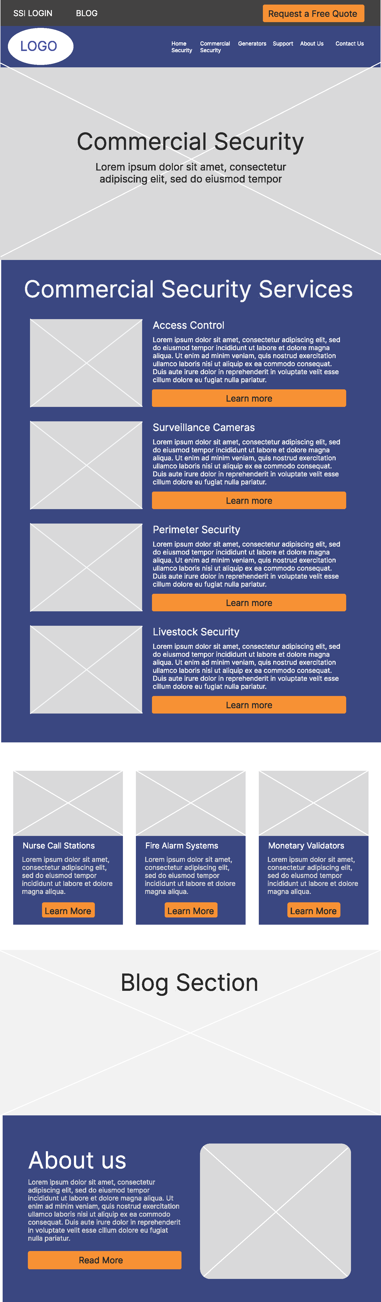 Security Safe Site Wireframes_Page_04.png
