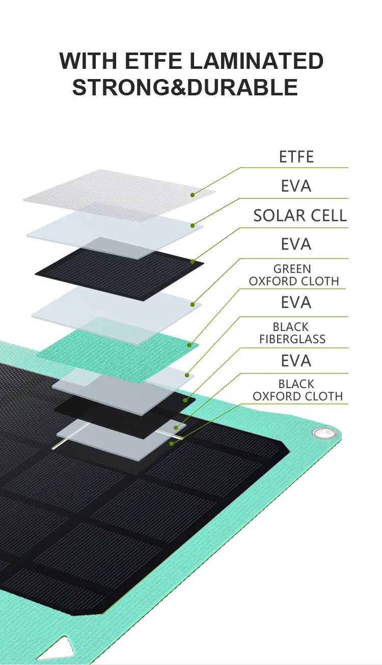 Foldable solar5.png