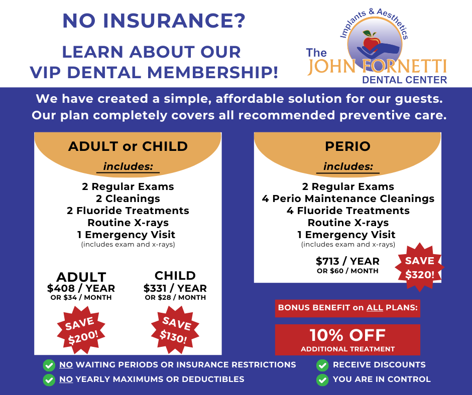 Image describing payment plans if you have no insurance