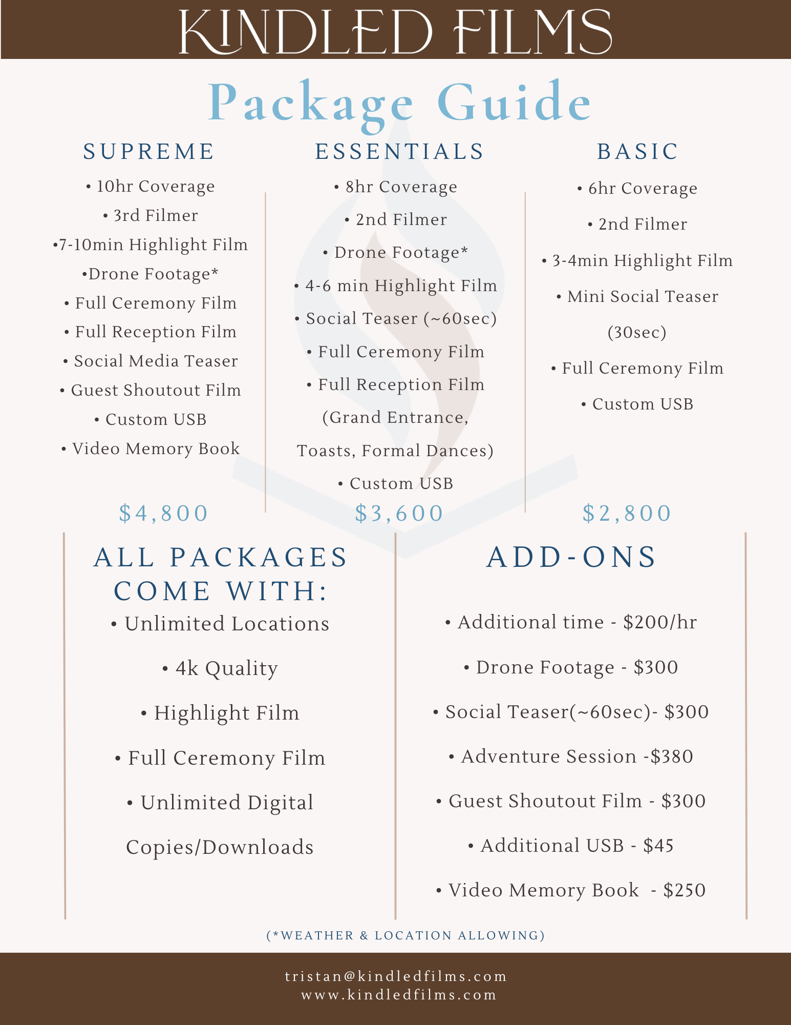 Wedding Show - Wedding Package Guide 2026.png