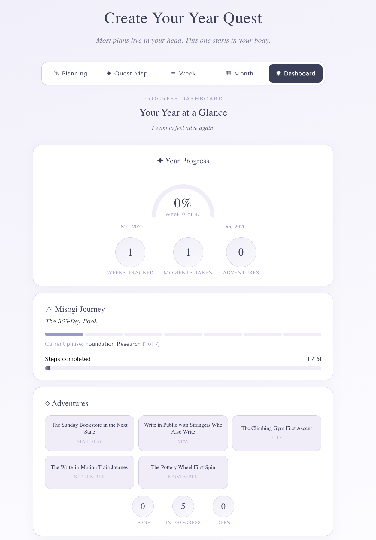 Year Quest Dashboard