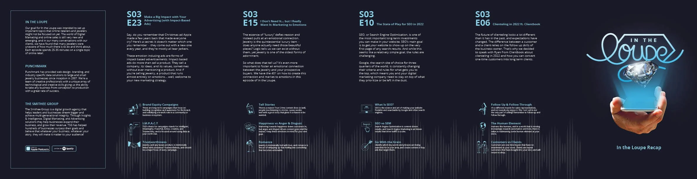 ITL direct mailer .jpg