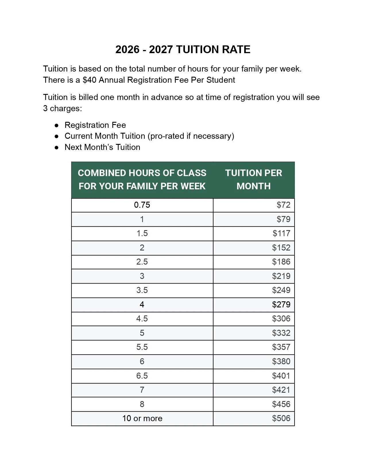 Tuition rate chart for the 2026-2027 academic year, showing monthly tuition costs based on combined hours per week, ranging from $72 for 0.75 hours to $506 for 10 or more hours.