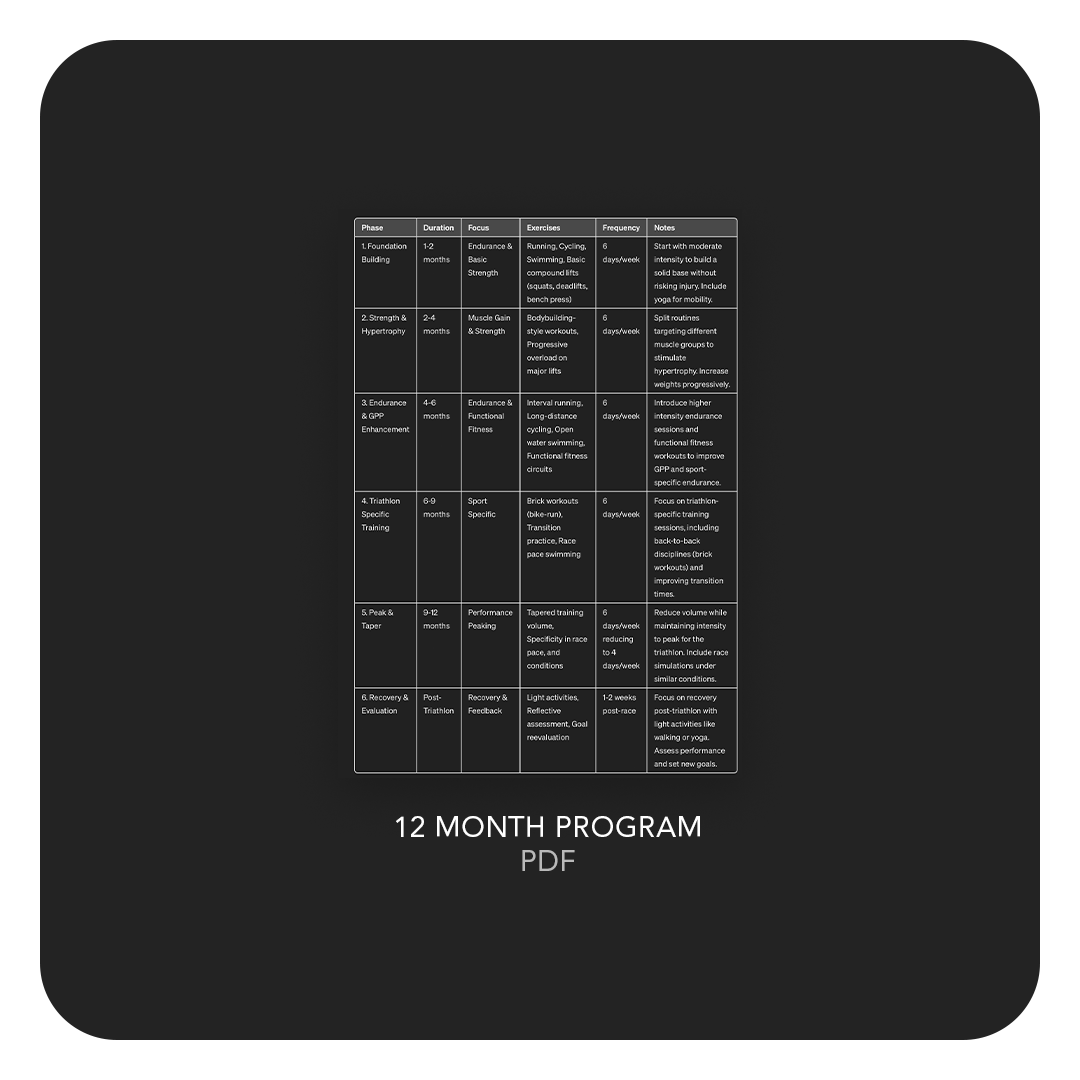GRATEFULGROUP-INCLUDED-ICONS-12MONTHPROGRAM.png