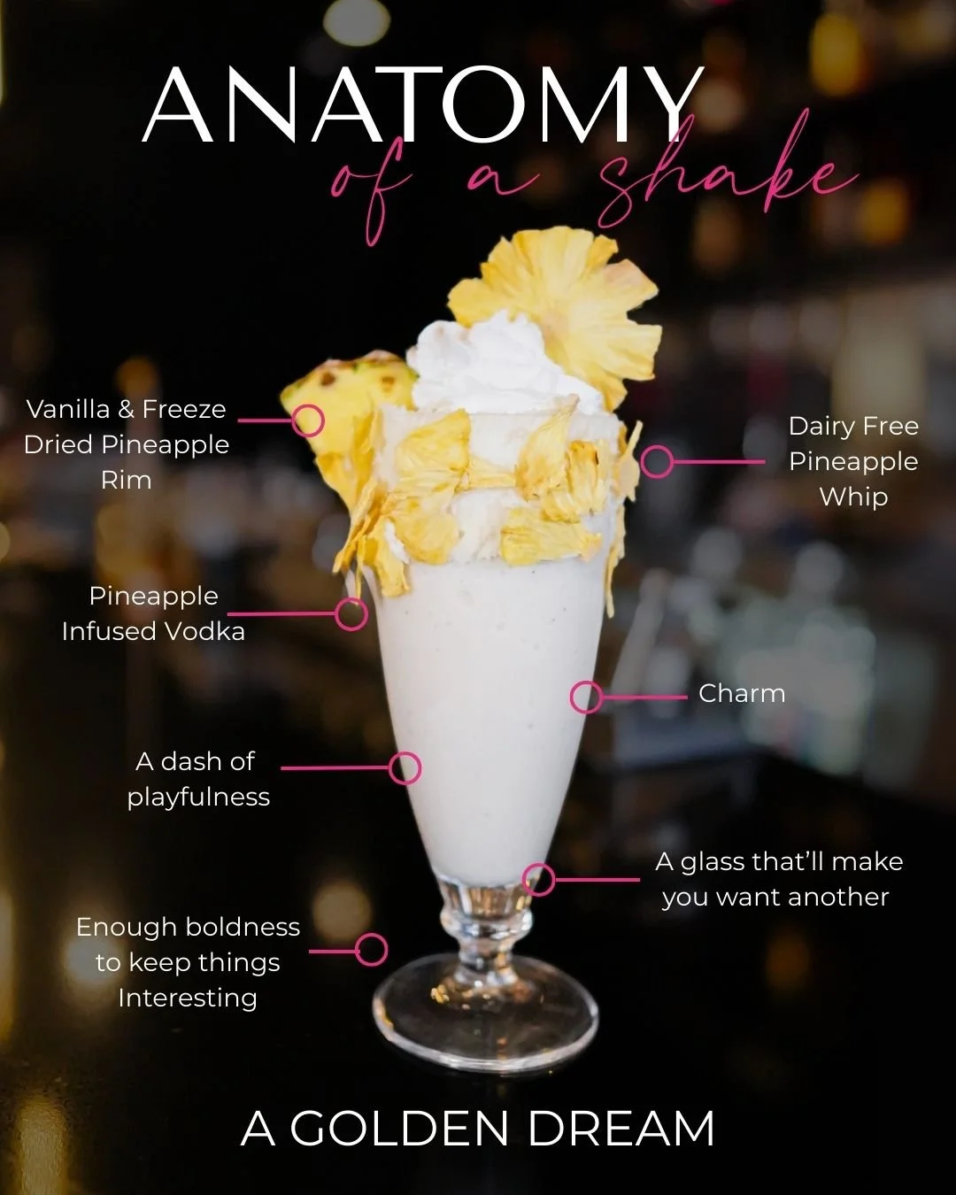 Thick, creamy, boozy, and dreamy. This is what happens when milkshakes graduate from the kids&rsquo; table. ✨