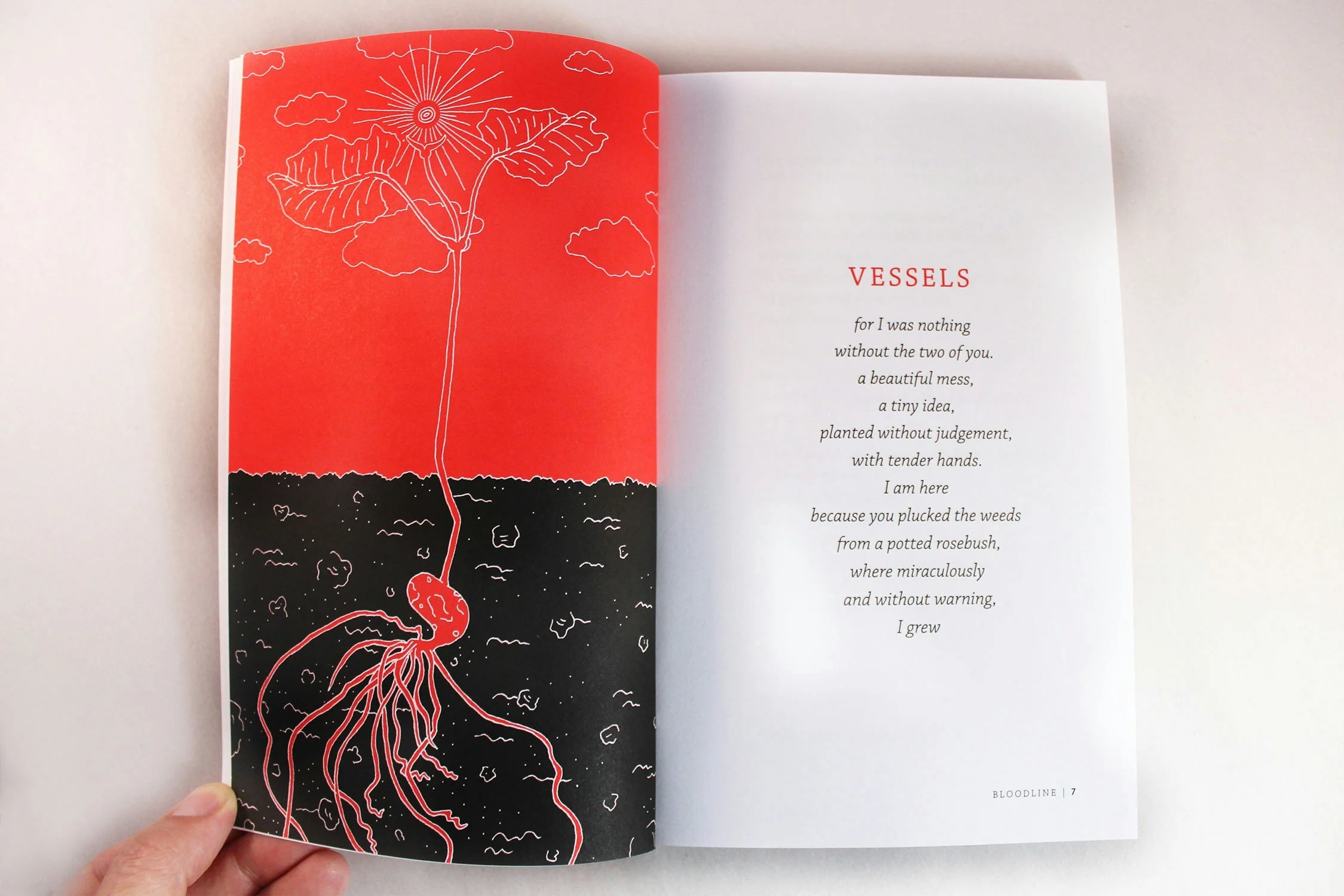 Poetry Group