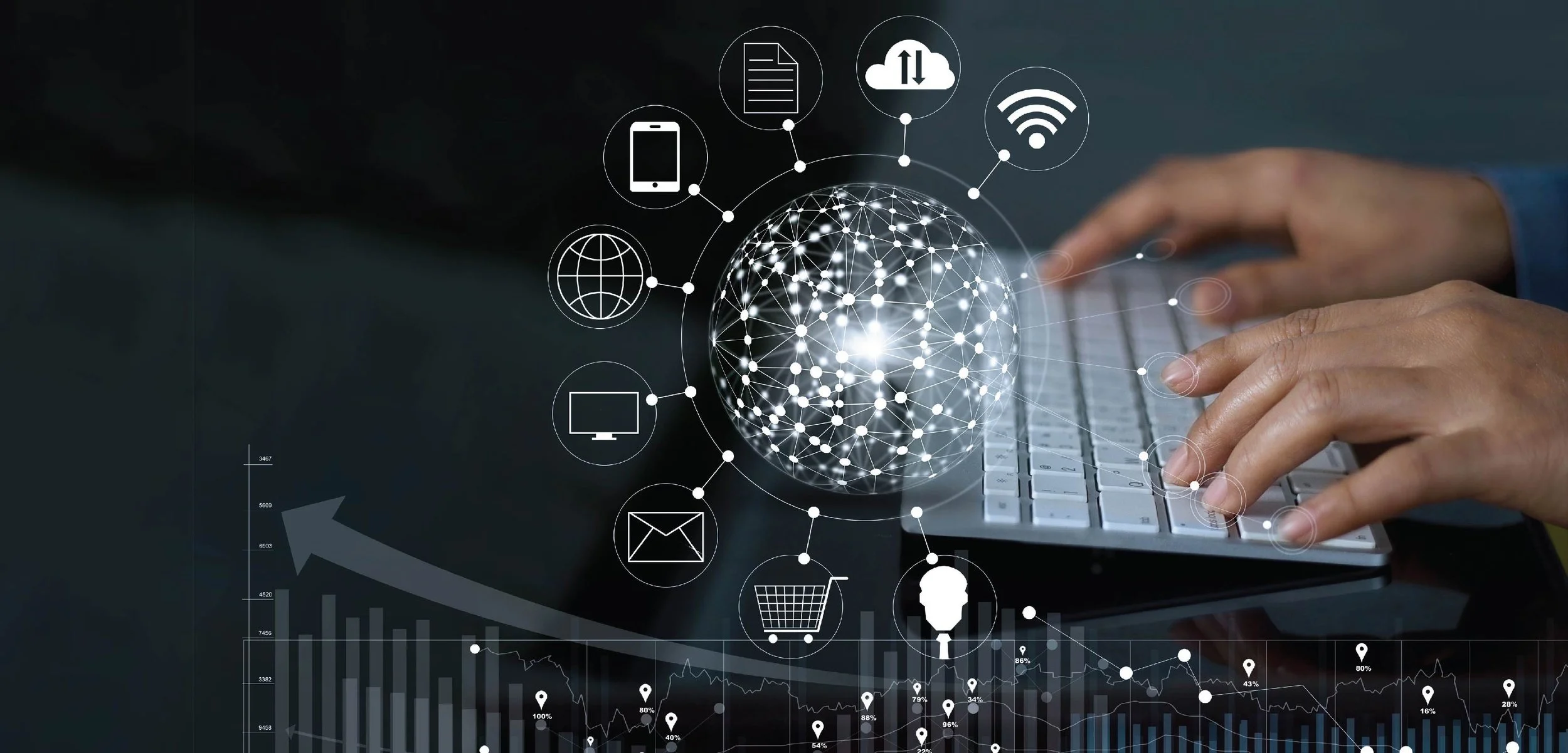 How Digital Transformation is Changing the Landscape of Finance and Accounting