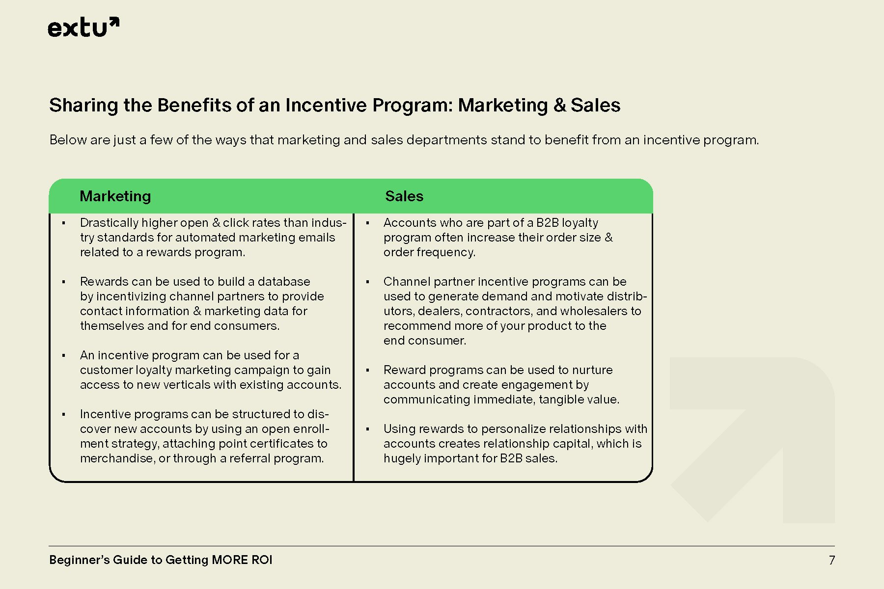 Beginner's_Guide_to_Getting_MORE_ROI_Page_07.jpg