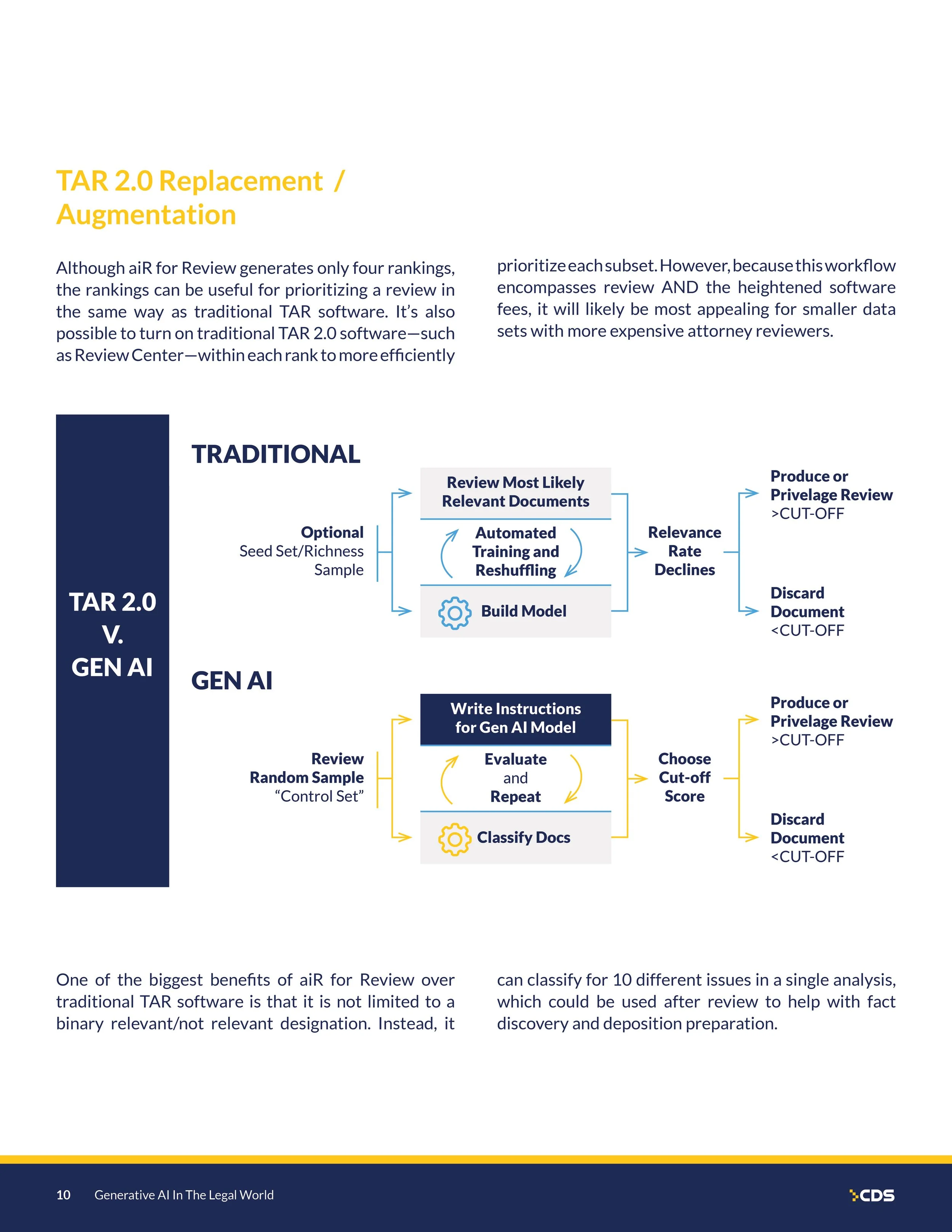 2025_02_25_CDS_whitepaper10.jpg