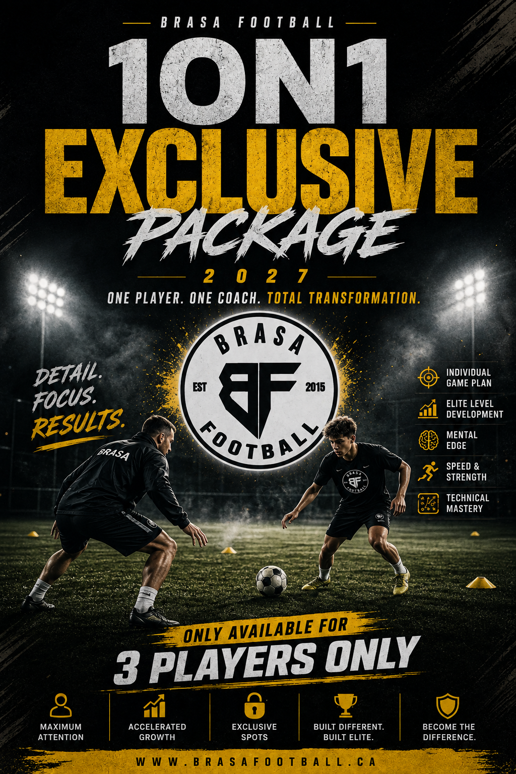 Exclusive 1 on 1 Package 2027