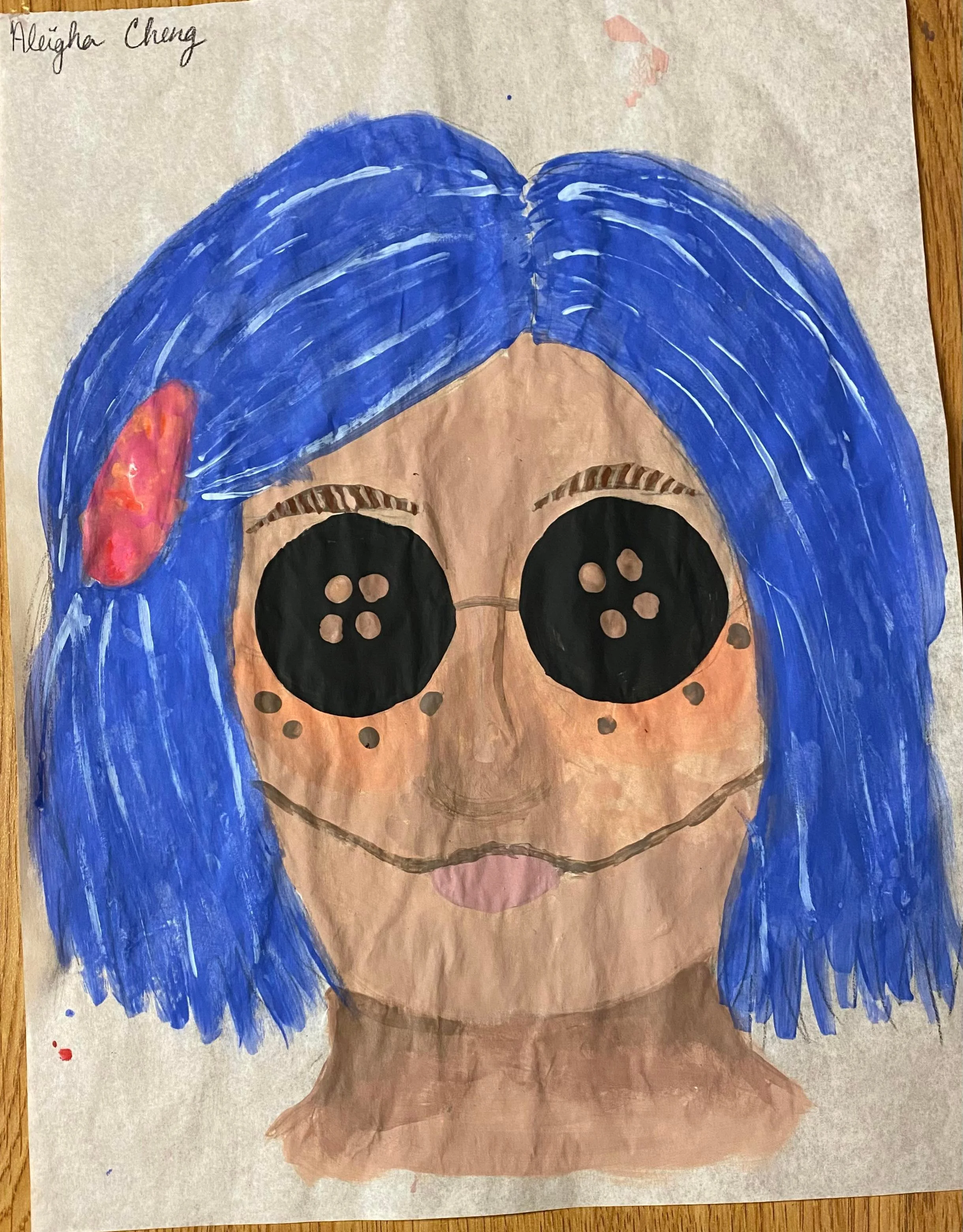 Toys/Dolls Project - Coraline Doll makeup map