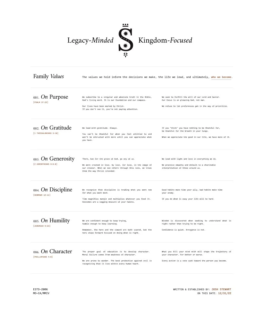 House-of-Stewart-Core-Values.jpg