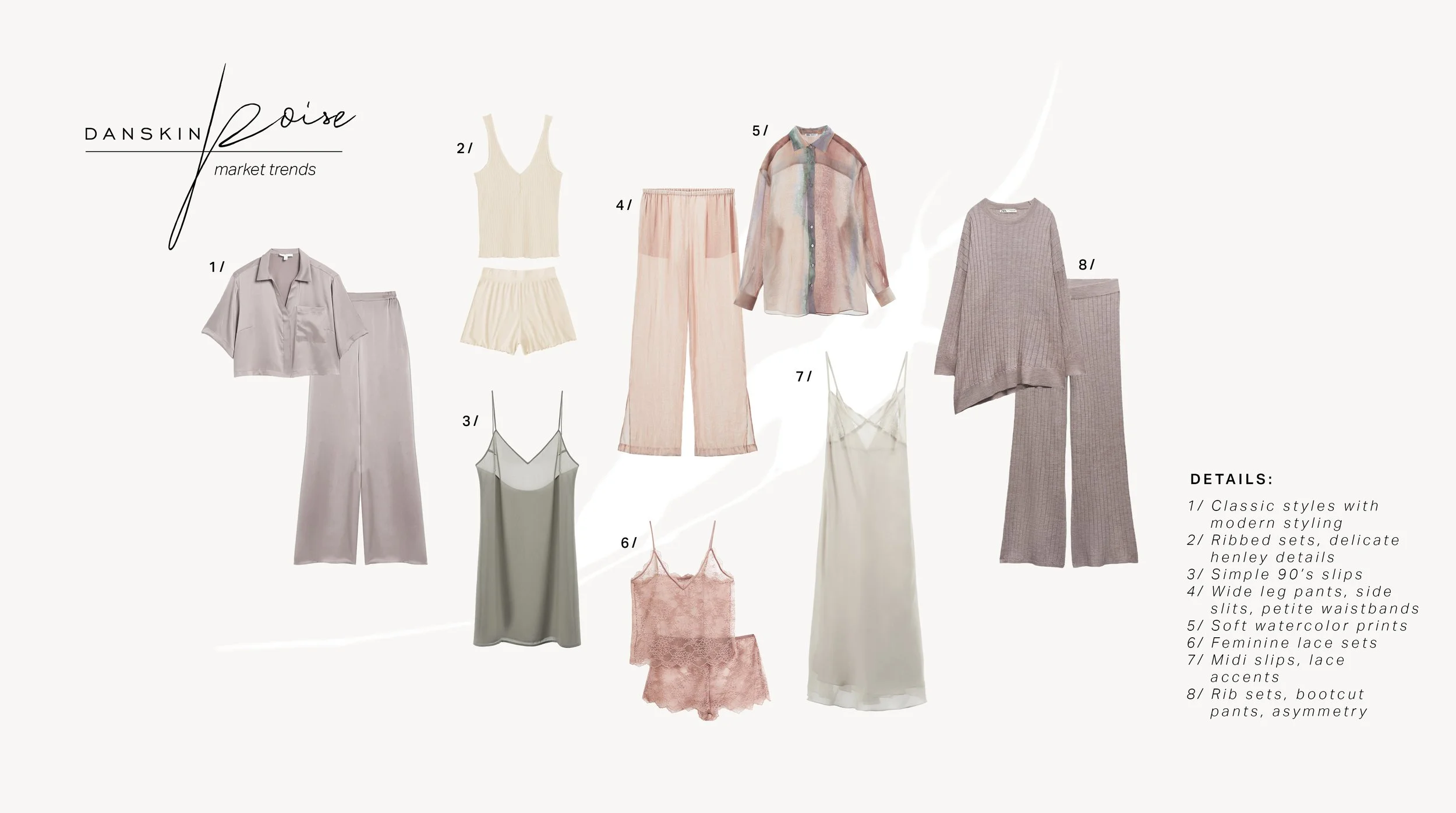 POISE - MARKET TRENDS.jpg