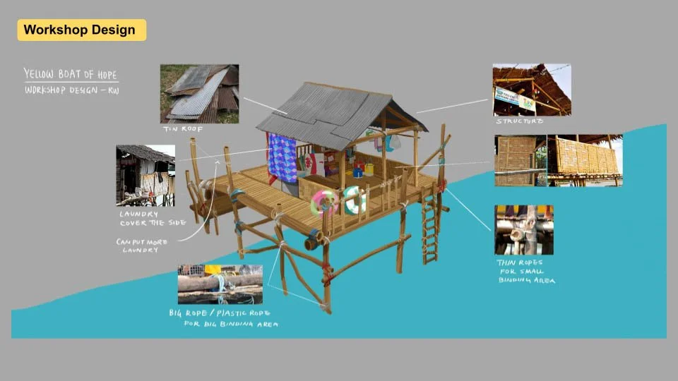 Yellow Boat of Hope_Art_Direction (2).jpg