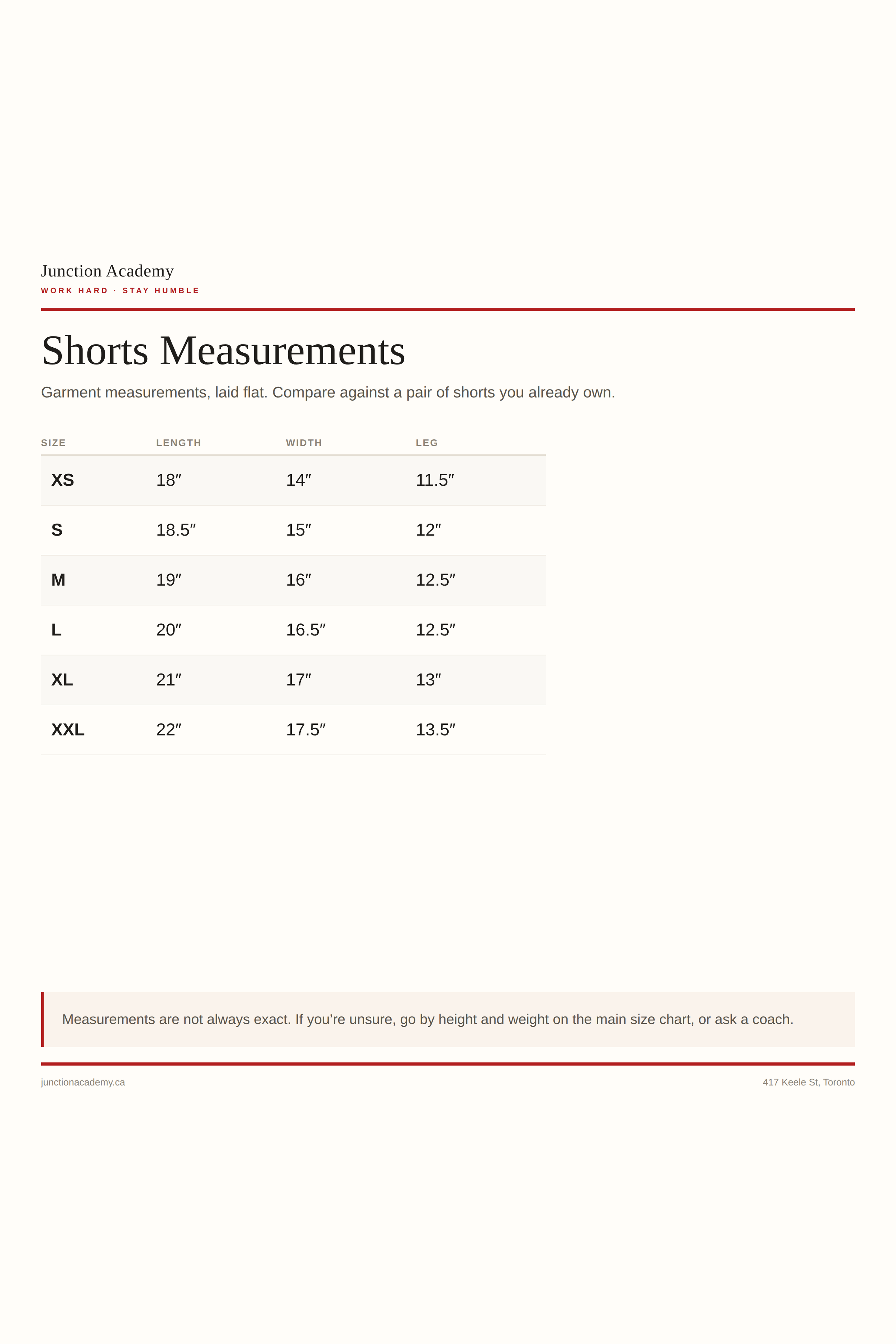 Junction_Shorts_Measurements_Gallery.png