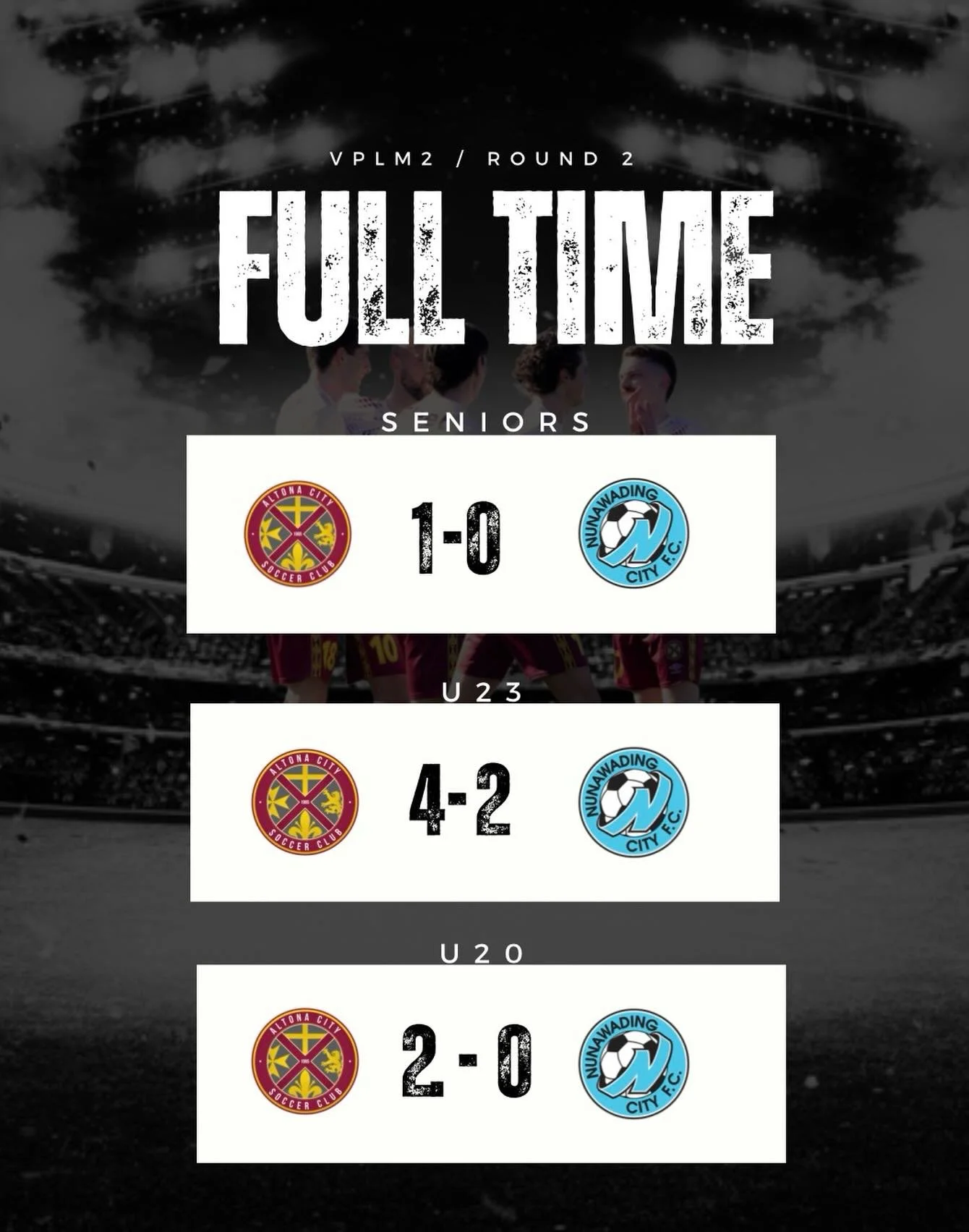 ROUND 2 &ndash; FULL TIME RESULTS 

A strong day out yesterday for Altona City with all three sides getting the job done! 

Seniors: 1 &ndash; 0 
U23: 4 &ndash; 2 
U20: 2 &ndash; 0 

Great performances across the board and a fantastic team effort to 