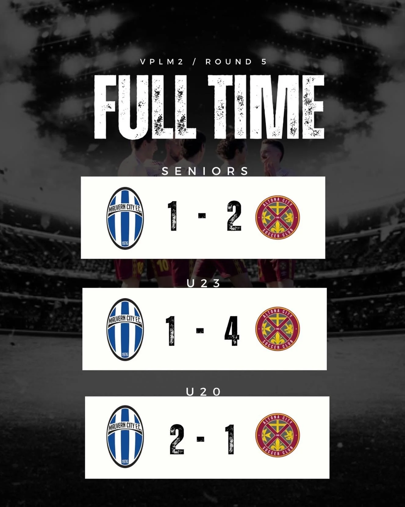 Full Time Results &ndash; Round 5 🔴🟡

A strong day for the club with two big wins!

Seniors: 1 - 2
U23s: 1 - 4
U20s: 2 - 1

Great effort across all squads today. Plenty of positives to take from the performances and we go again next week!