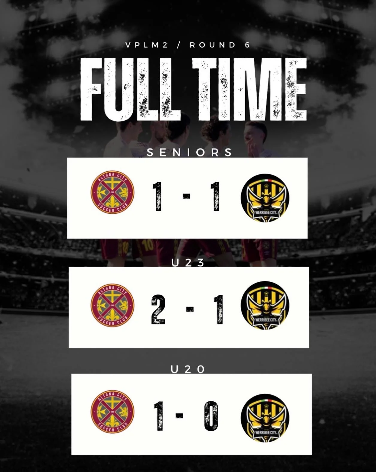 FULL TIME &ndash; ROUND 6 

A strong outing across the board for Altona City. 

U20: 1&ndash;0 
U23: 2&ndash;1 
Seniors: 1&ndash;1 

Two wins and a hard-fought point for the seniors, plenty to build on as we push into the next round!