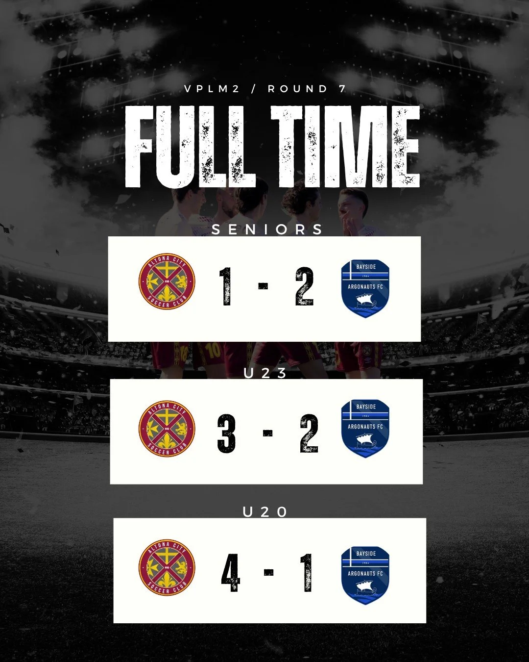 FULL TIME &ndash; ROUND 7 RESULTS 

A mixed bag of results this round, but plenty of positives to take moving forward.

⚽️ Seniors: 1&ndash;2 
⚽️ U23: 3&ndash;2 
⚽️ U20: 4&ndash;1 

The Seniors fought hard but couldn&rsquo;t quite get the result, whi