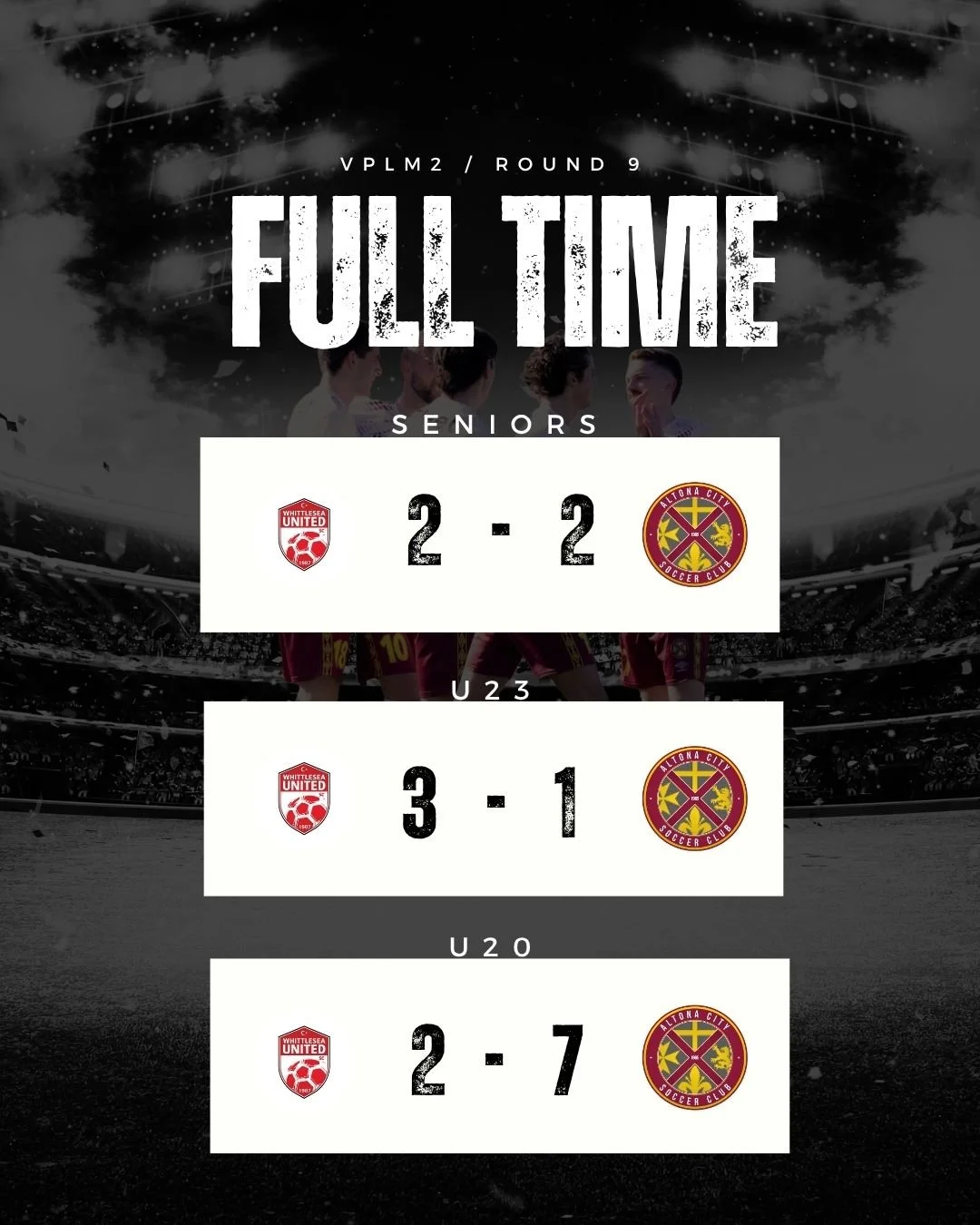 FULL TIME RESULTS - ROUND 9 

A mixed bag of results for Altona City this weekend after a big weekend away at Epping Stadium and Gilwell Park:

Seniors: 2 &ndash; 2 (Draw)
U23: 3 &ndash; 1 (Loss)
U20: 2 &ndash; 7 (Win)

The Seniors battled hard to co