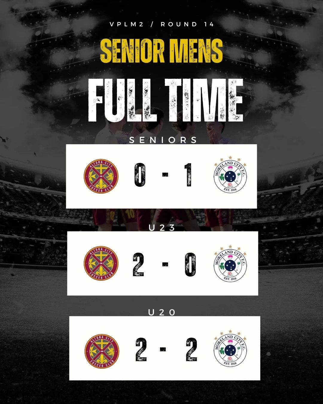 Senior Men&rsquo;s | Full Time Scores | Round 14

A tough evening against Moreland City SC, with the boys showing resilience and determination across all three fixtures. 

U20 &ndash; 2-2 
U23 &ndash; 2-0
Seniors &ndash; 0-1 

A strong performance fr