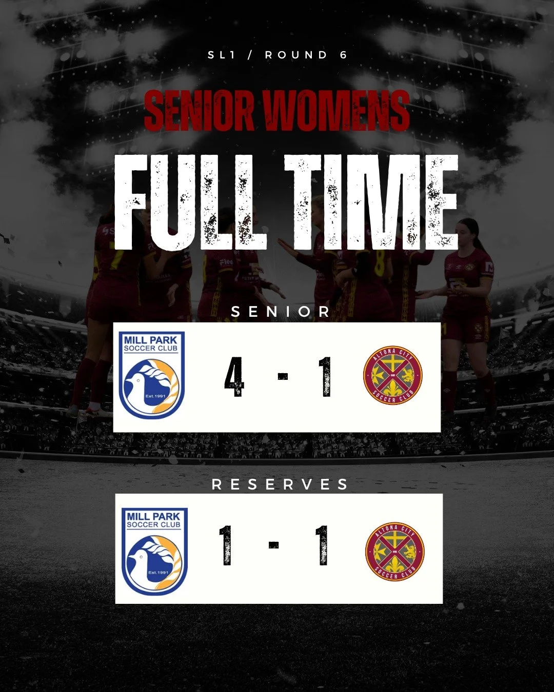 SENIOR WOMEN I ROUND 6 I FULL TIME SCORES

A tough afternoon for our Senior Women's and Reserves, battling hard to earn a point, and the Seniors falling short despite their efforts.

⚽ Seniors: 4-1 (Loss)
⚽ Reserves: 1-1 (Draw)

The fight, determinat