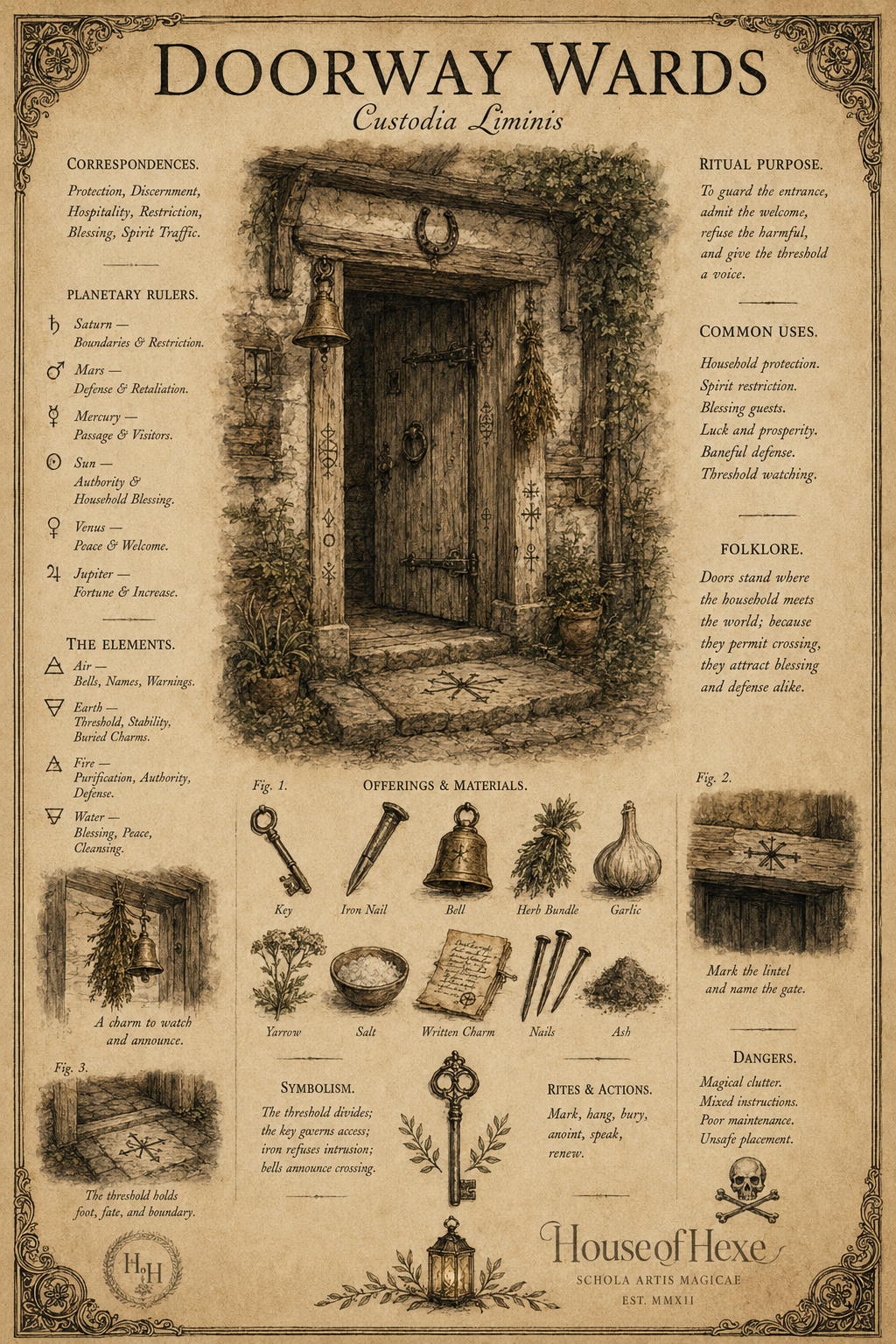 Doorway Wards