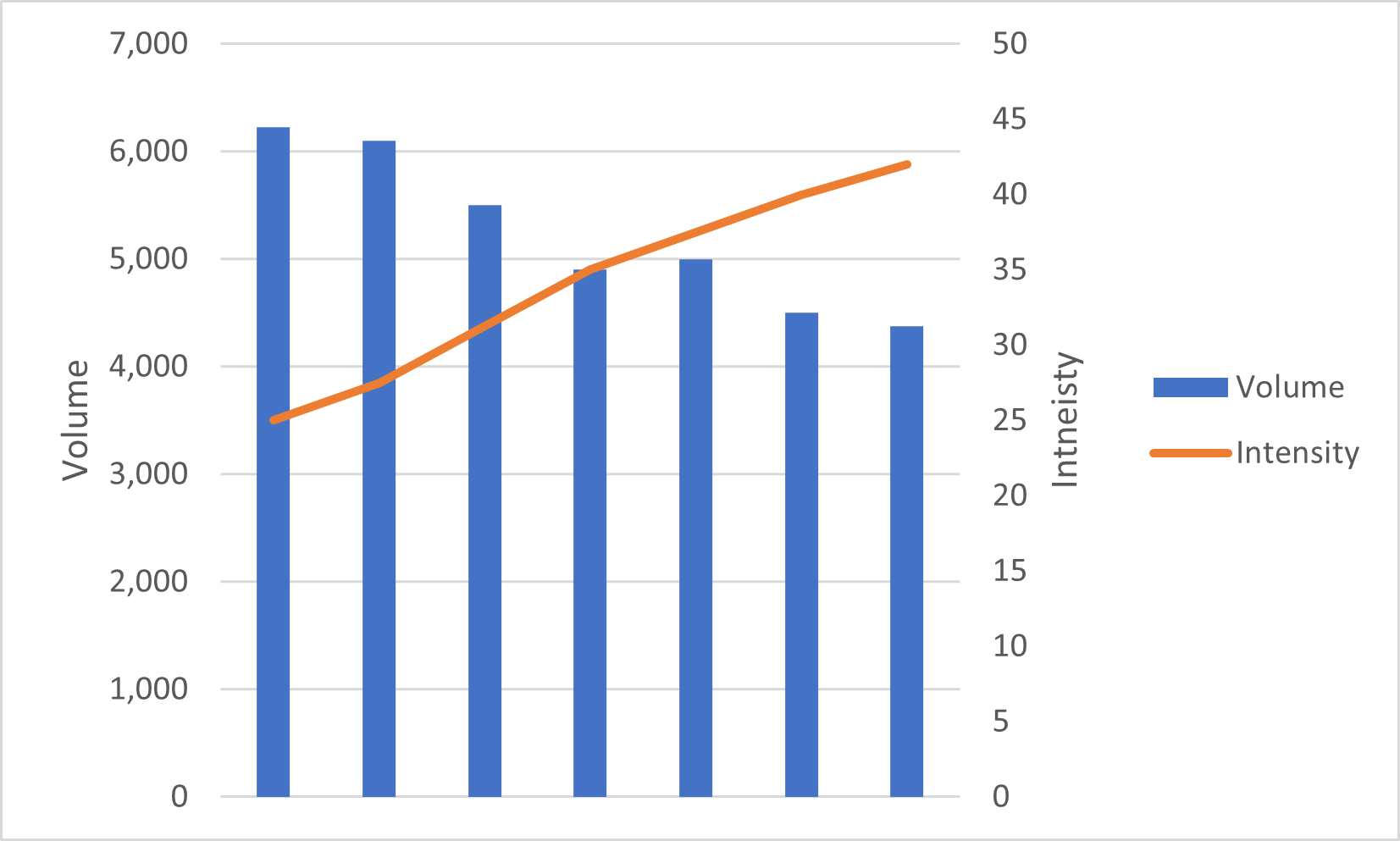 Traditional Linear.png