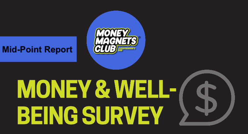 Money &amp; Well-being survey 2026