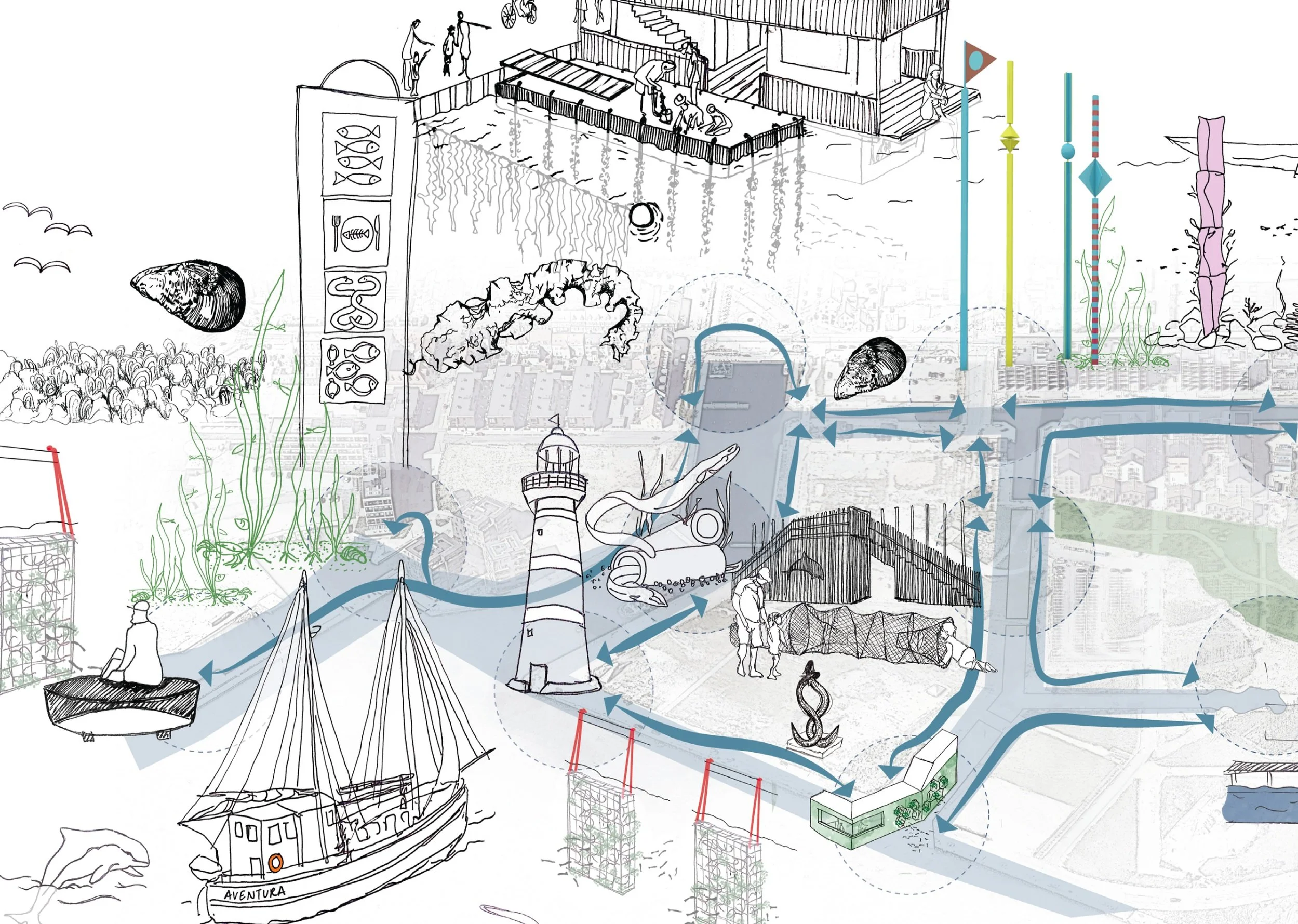 Projektleder / Habitats / Forundersøgelse: Tiltag for blå biodiversitet / Fredericia Havn / April 2024