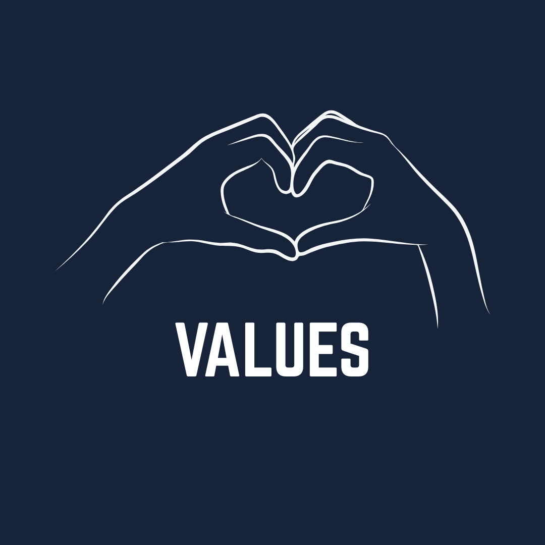 How to identify your core values: a simple exercise