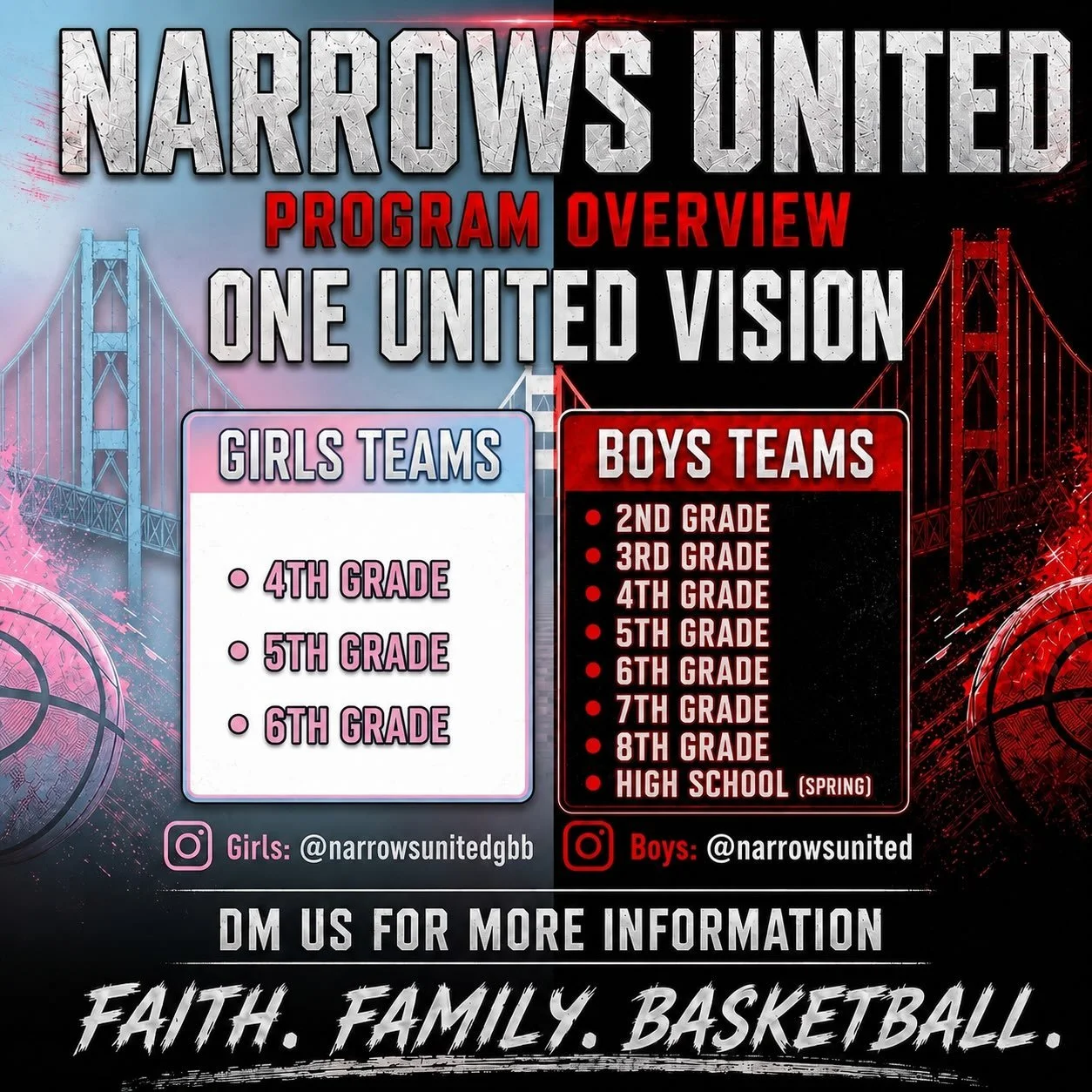 Narrows United is built to serve both the girls and boys side of the game.

What started as separate programs with their own histories, coaches, families, and communities has now come together as one complete basketball organization.

Swarm Hoops. Ta