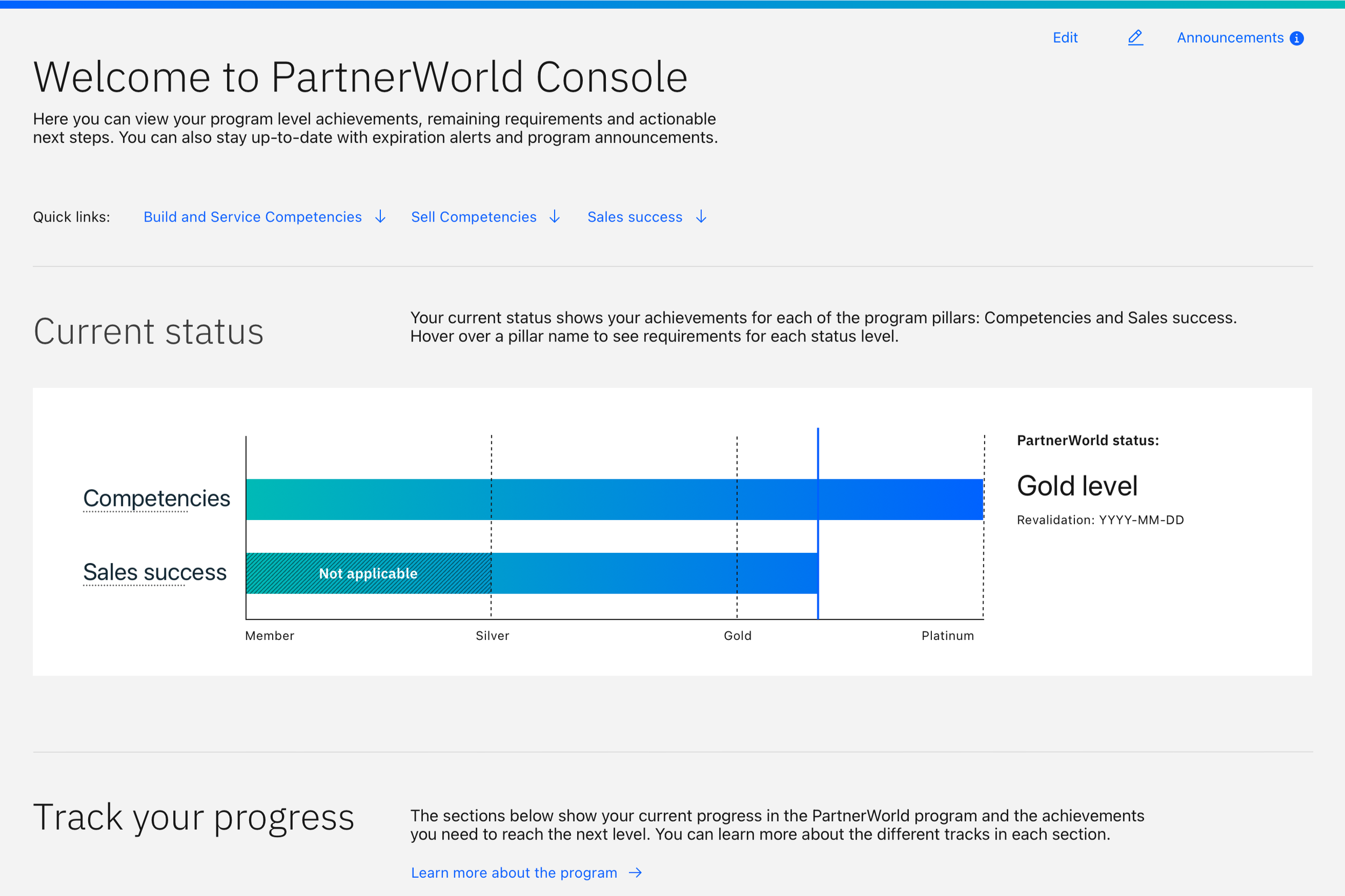 Overview-Aloha edit.png