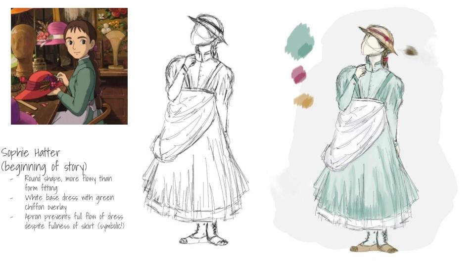 Rendering and info slide: Sophie Hatter (beginning of show)