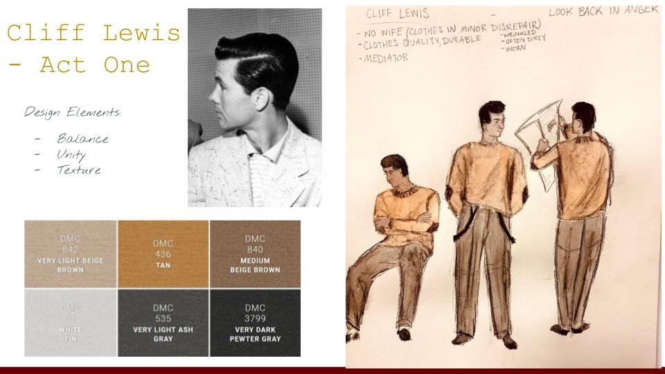 Makeup/Hair look, colour palette and rendering for Cliff Lewis
