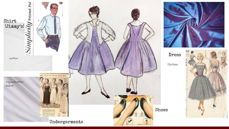 Patterns, Swatches and examples for each costume element (Costume Breakdown)