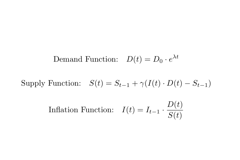 WW__DREAM_Equations (1)-1.png